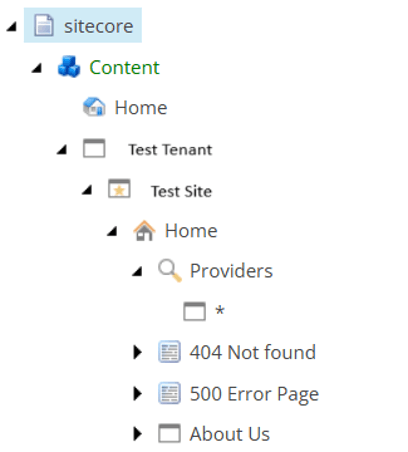 Sitecore Tree
