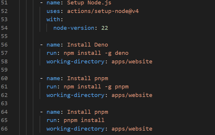 Netlify Dependencies